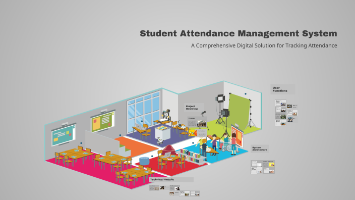 Student Attendance Management System by Keshav on Prezi