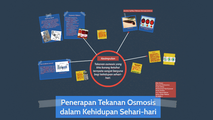 contoh fenomena atmosfer dalam kehidupan sehari hari Penerapan Tekanan Osmosis dalam Kehidupan Sehari hari by 