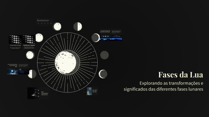 Fases da Lua by Ruanzhin on Prezi