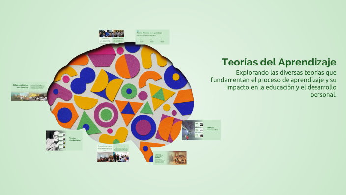 Teorías del Aprendizaje by Ricardo Cortez on Prezi