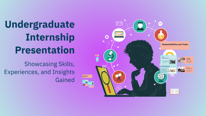 Undergraduate Internship Presentation by Krishan Sanjaya on Prezi