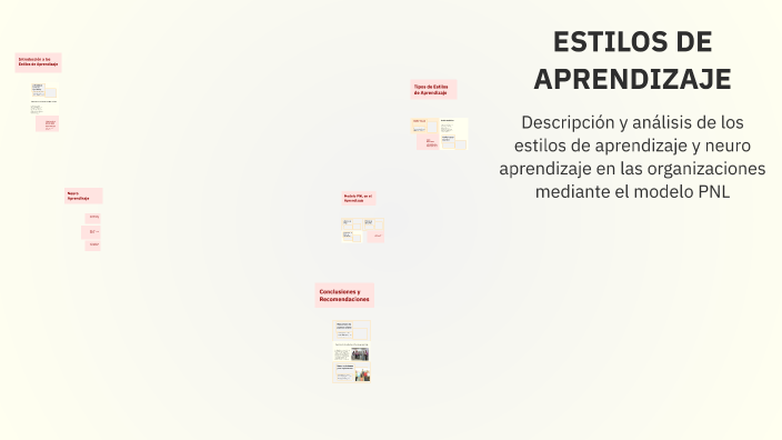 ESTILOS DE APRENDIZAJE by IRINA PAPADOPOLO CASTELLANOS on Prezi