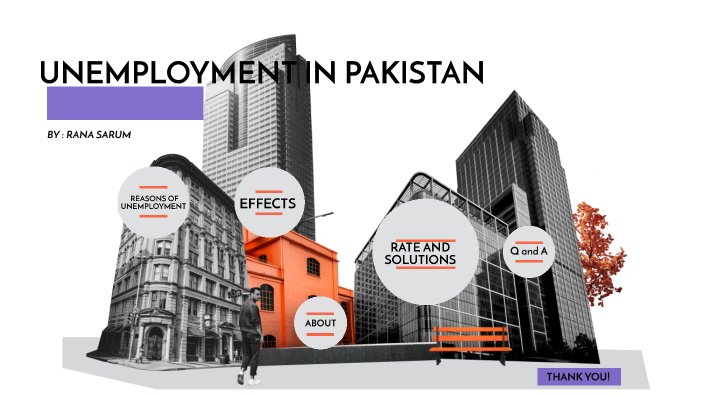 presentation on unemployment in pakistan