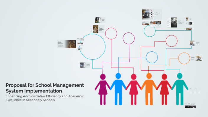Proposal for School Management System Implementation by Dominic Hena on ...