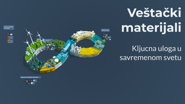 Veštački materijali by Dimitrije Jovanovic on Prezi