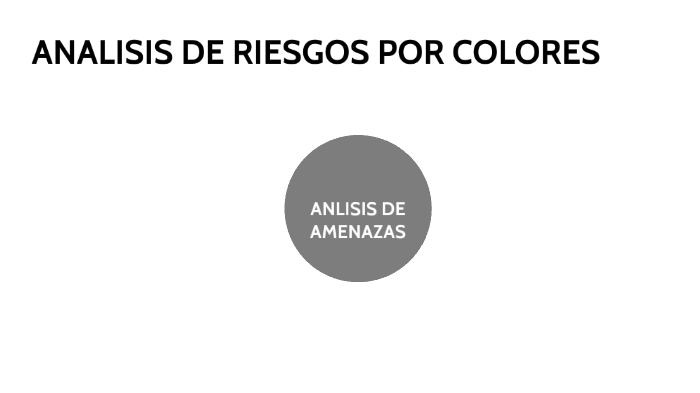 Metodologia De Colores O La Metodología De Análisis De Riesgos Por ...