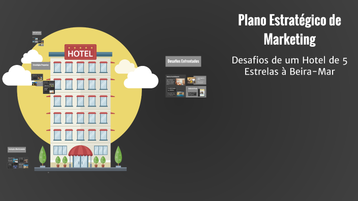 Plano Estratégico de Marketing by Maria Fernandes on Prezi