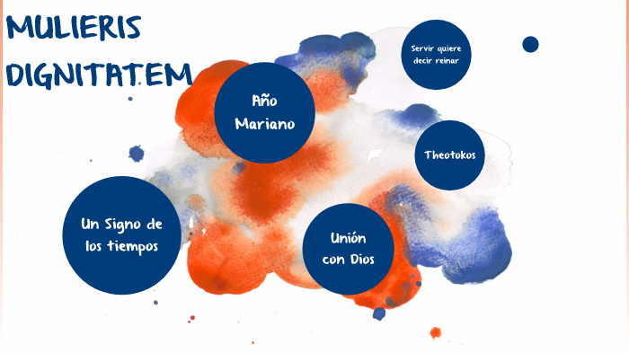mulieris dignitatem by Rosa Amaro on Prezi