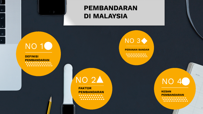 Pembandaran Di Malaysia by DANIAL SYAHMI BIN PAUZI on Prezi