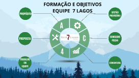 APRESENTAÇÃO CHAPA
