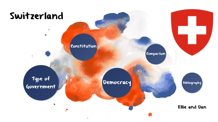 Switzerland - state and constitution by Daniel Dickens on Prezi