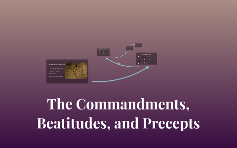 The Commandments, Precepts, and Beatitudes by Koy Payne on Prezi