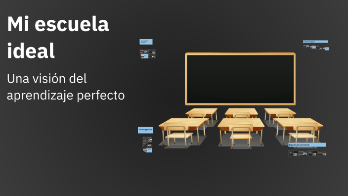 Mi escuela ideal by Carla Montins Wennberg on Prezi