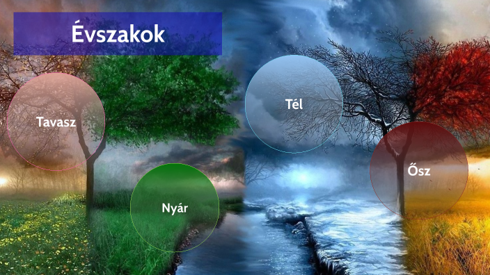 próba by Fruzsina Réka Rácz on Prezi