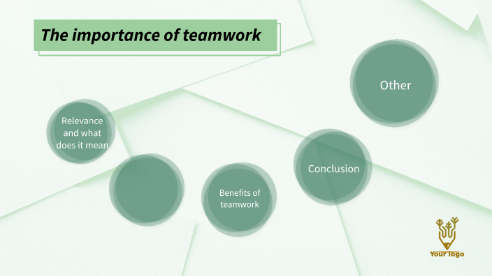 The importance of teamwork by Angelina Belozerova on Prezi