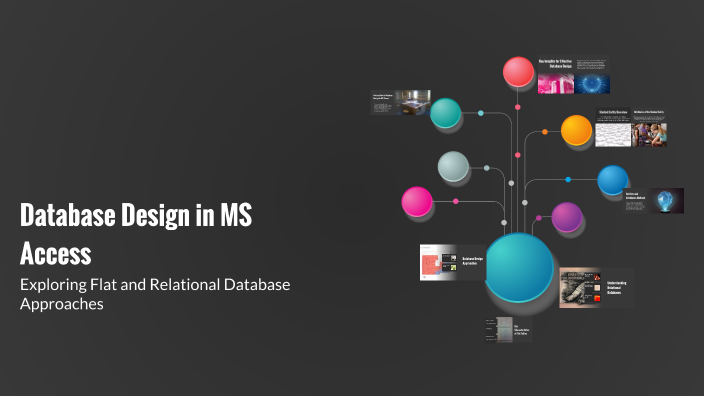 Database Design in MS Access by Bilal Ahmad on Prezi