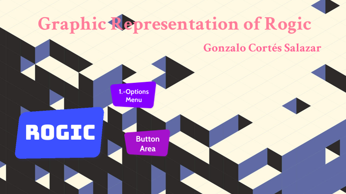 Graphic Rpresentation of Rogic by gonzalo cortes on Prezi