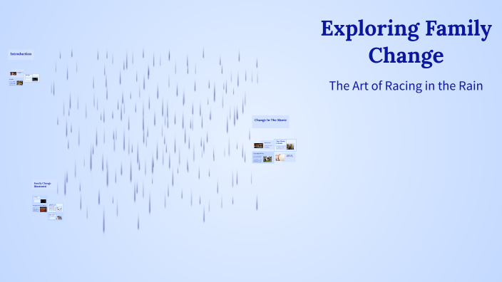 Exploring Family Dynamics by Ruby Smith on Prezi