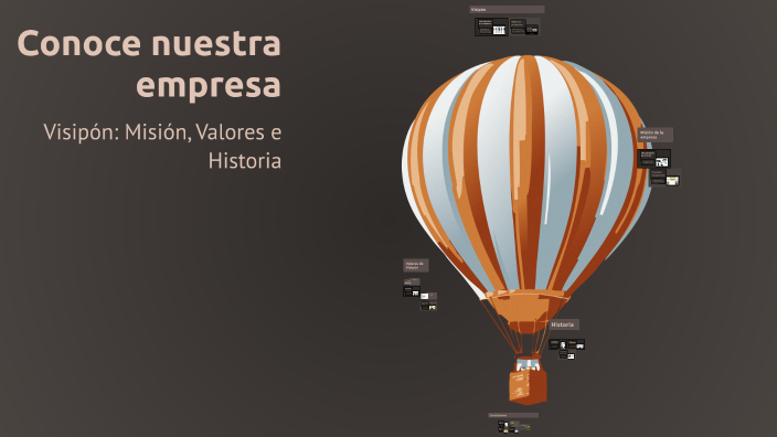 Conoce nuestra empresa by Gladys Diaz Torres on Prezi