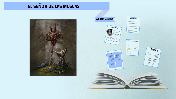 EL SEÑOR DE LAS MOSCAS by Juliana Campo on Prezi
