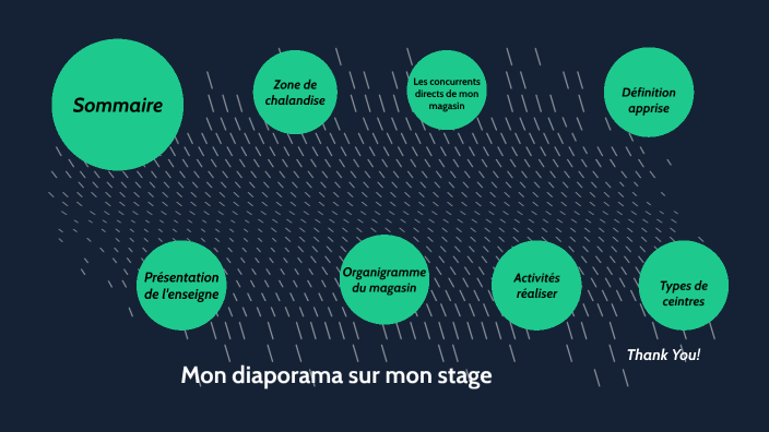 Gémo by Christopher Morel on Prezi