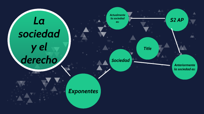 LA SOCIEDAD Y EL DERECHO by Lucia Concepción Aquino Chacón on Prezi