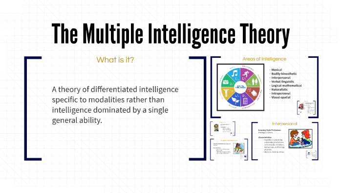 The Multiple Intelligence Theory by Jena Paulo on Prezi