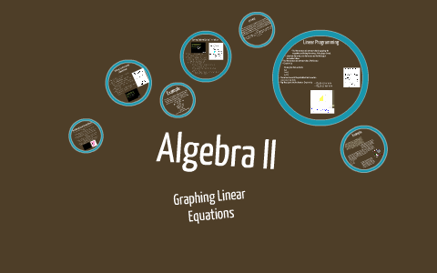 Graphing Linear Equations by Andrew Godfrey on Prezi