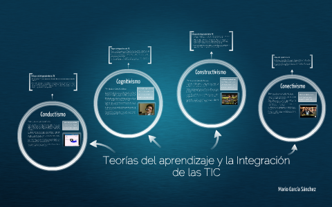 Teorias del Aprendizaje y la integración de las TIC by Mario GS on Prezi