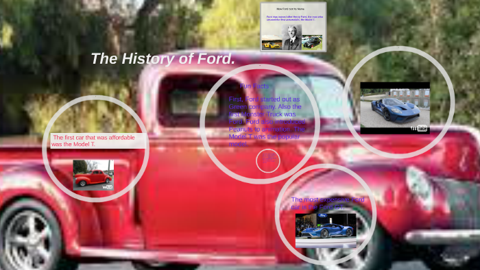 History of Ford by Evan Hothan on Prezi