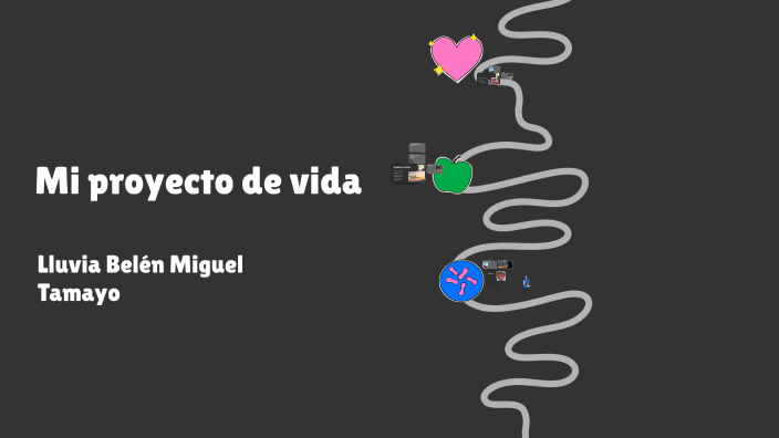 Mi proyecto de vida by Nathalie López on Prezi