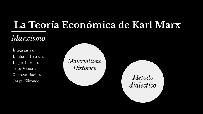 La Teoría Económica De Karl Marx Marxismo By Emiliano Patraca Salvía On Prezi 0235