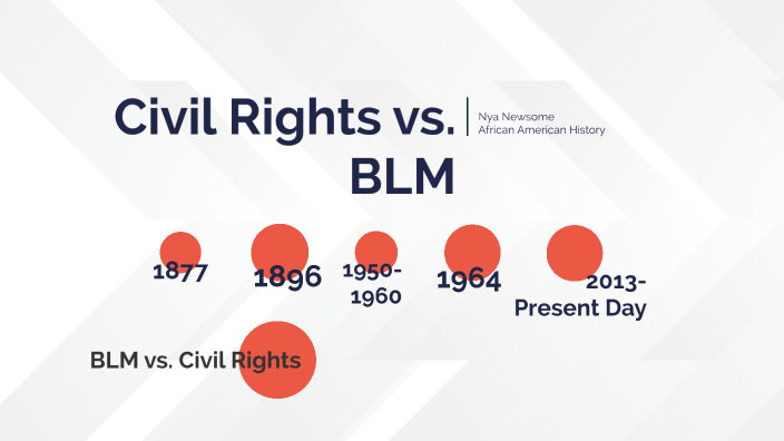 Civil Rights Movement Vs. BLM by Nya Newsome on Prezi