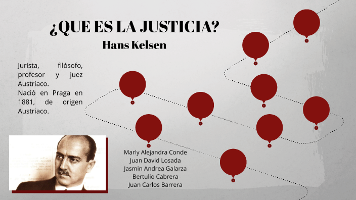 ¿QUE ES LA JUSTICIA? HANS KELSEN by marly alejandra conde cabrera on Prezi