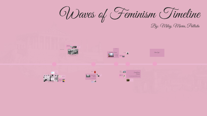 Waves of Feminism Timeline by Maria Velasco on Prezi