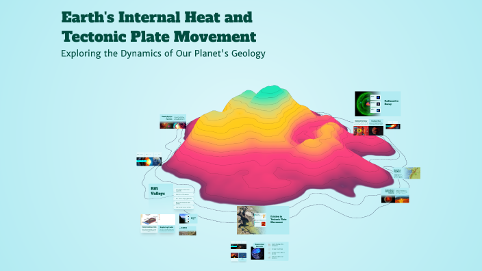 Earth's Internal Heat and Tectonic Plate Movement by Edglen Jay Igloria ...