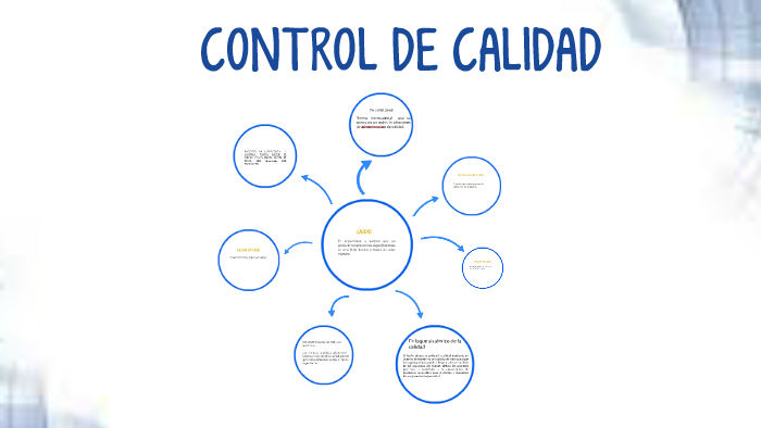 control de calidad by Tania Mayerly lucero Obando on Prezi