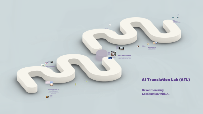 AI Translation Lab (ATL) by Selin Duran on Prezi