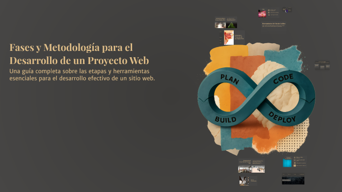 Fases y Metodología para el Desarrollo de un Proyecto Web by belkis ...
