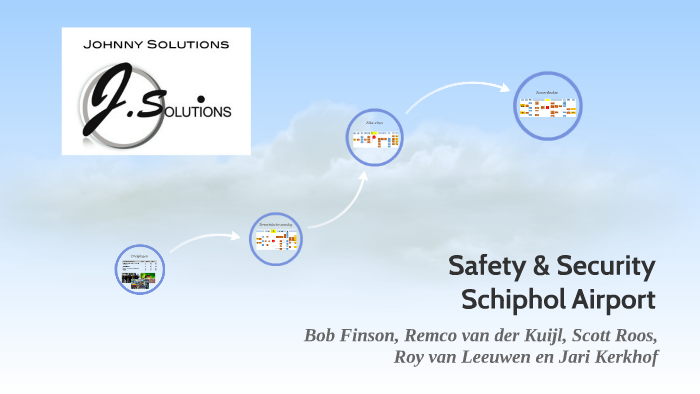 Safety & Security Schiphol by Roy van Leeuwen on Prezi