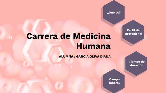 PERFIL DE LA CARRERA DE MEDICINA HUMANA by DIANA ANGELICA GARCIA OLIVA ...