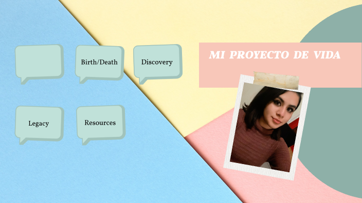 Proyecto de vida by Paola De la cruz on Prezi