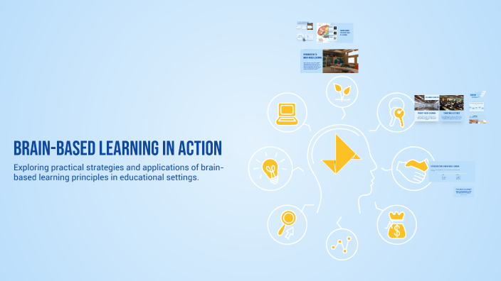 Brain-Based Learning in Action by melissa casey on Prezi