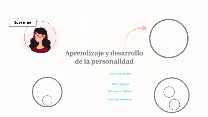 Psicología del desarrollo y el aprendizaje by isabel aznar on Prezi