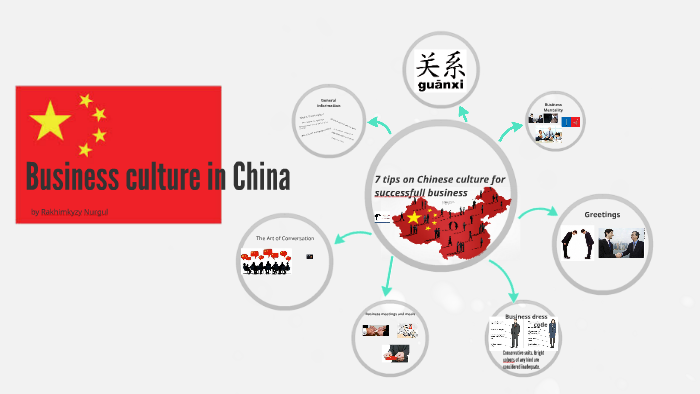 Business Culture In China By Nurgul Nurgul On Prezi