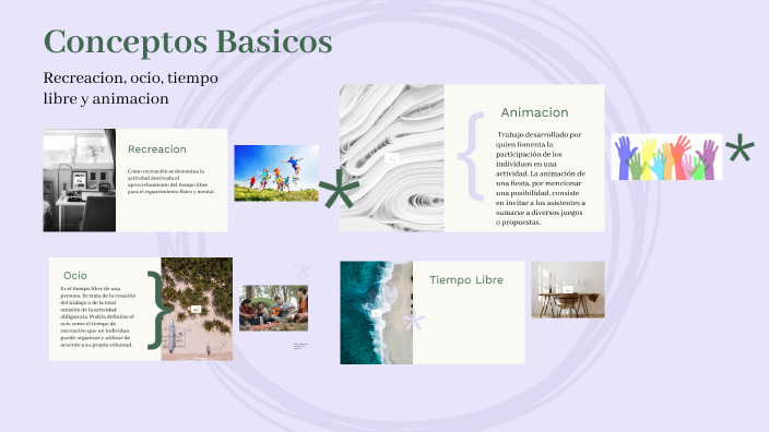 Conceptos basicos by Mia Mariana on Prezi