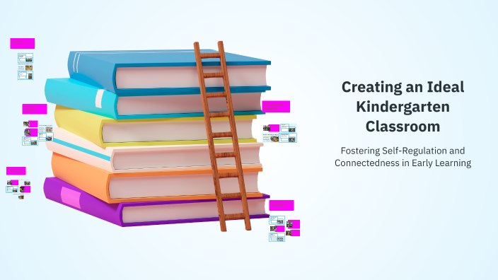 Creating an Ideal Kindergarten Classroom by Erin Blackwood on Prezi