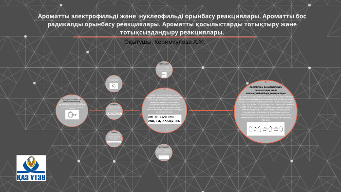 Галогендердің нуклеофильді орынбасу реакциялары презентация