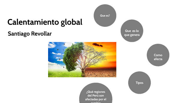 Calentamiento global by Santiago Alonso REVOLLAR ABADIA on Prezi