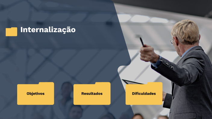 Internalização by Filipe Oliveira on Prezi